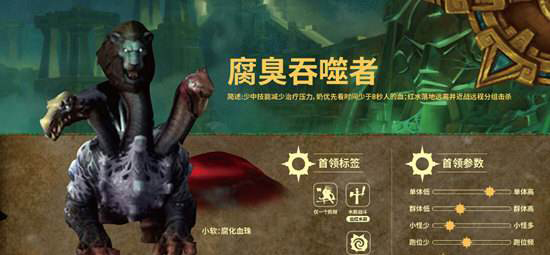 奥迪尔 腐臭吞噬者 奥迪尔 腐臭吞噬者