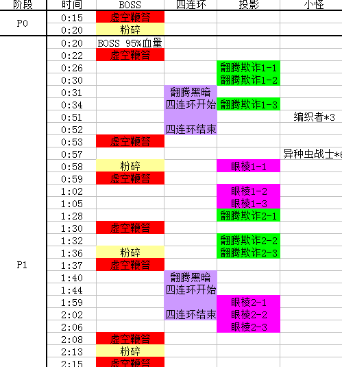 泽克沃兹,恩佐斯 泽克沃兹,恩佐斯