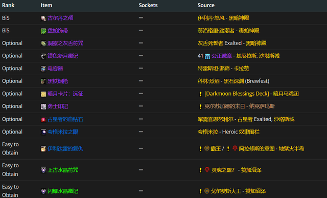 古尔丹之颅.png 古尔丹之颅.png