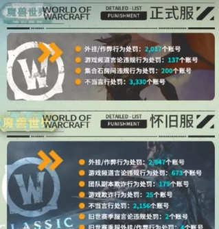 魔兽世界.png 魔兽世界.png
