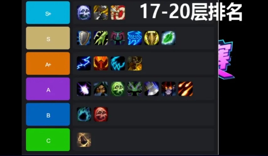 黑暗游侠崛起:第三赛季猎人双系跃至S+级的背后 黑暗游侠崛起:第三赛季猎人双系跃至S+级的背后
